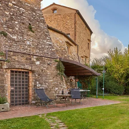 Roccaforte Apartment Barberino di Val dʼElsa